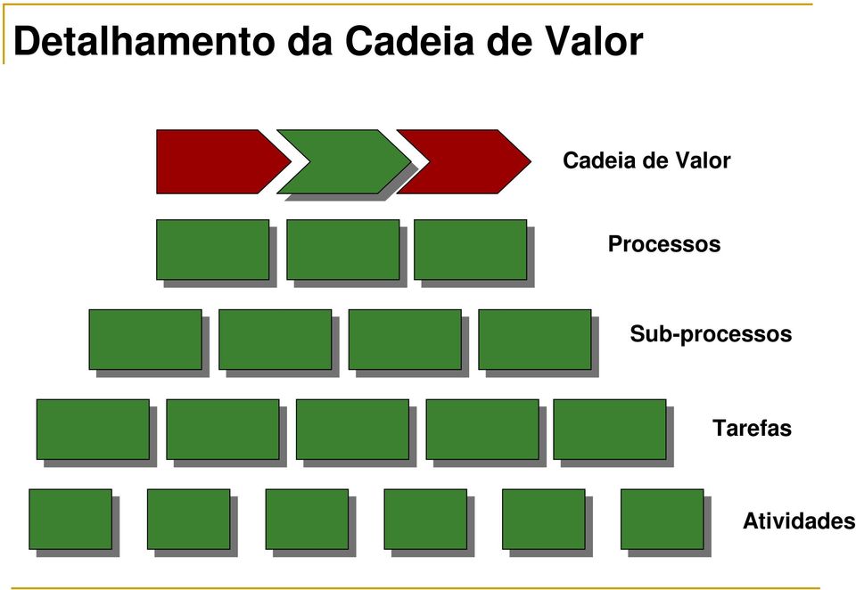 Valor Processos