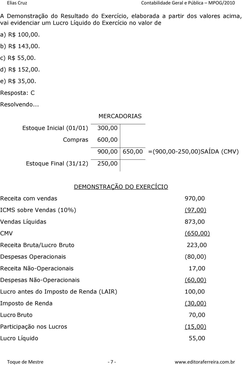 .. Estoque Inicial (01/01) 300,00 Compras 600,00 Estoque Final (31/12) 250,00 MERCADORIAS 900,00 650,00 =(900,00-250,00)SAÍDA (CMV) DEMONSTRAÇÃO DO EXERCÍCIO Receita com vendas 970,00 ICMS sobre