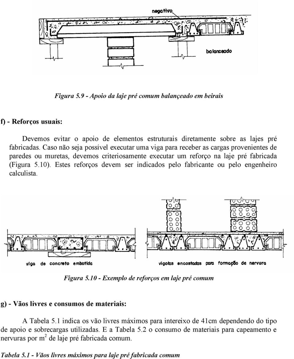 Estes reforços devem ser indicados pelo fabricante ou pelo engenheiro calculista. Figura 5.10 - Exemplo de reforços em laje pré comum g) - Vãos livres e consumos de materiais: A Tabela 5.