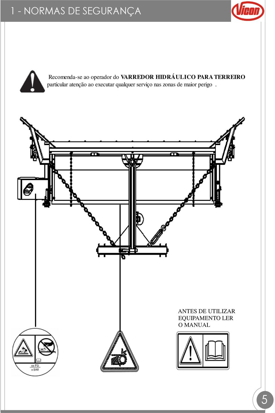 atenção ao executar qualquer serviço nas zonas de