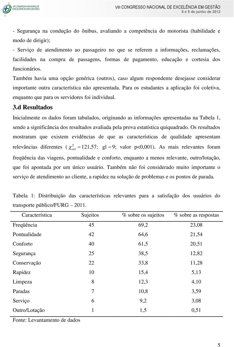 Também havia uma opção genérica (outros), caso algum respondente desejasse considerar importante outra característica não apresentada.