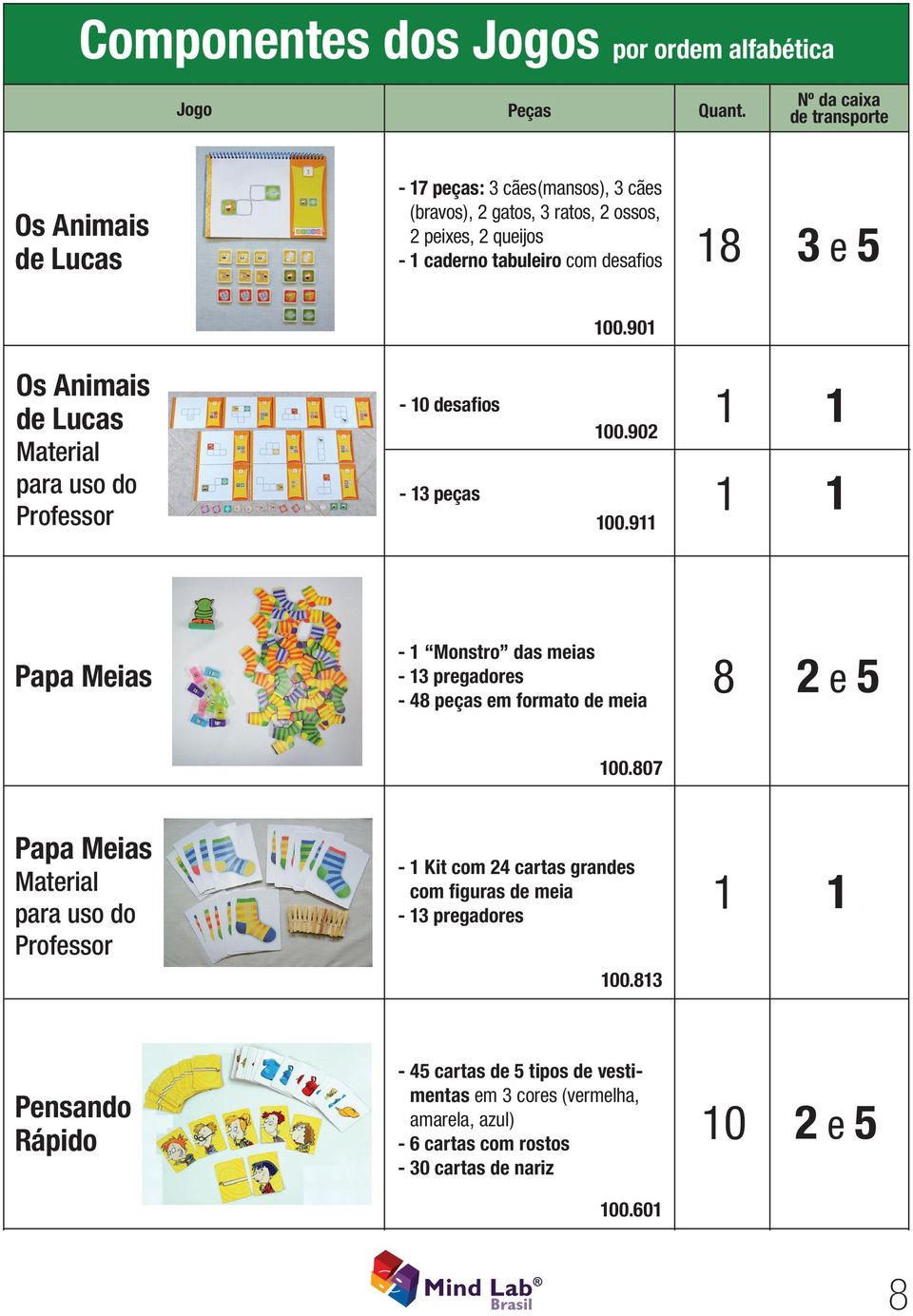 tabuleiro com desafi os 8 3 e 5 00.90 Os Animais de Lucas - 0 desafios - 3 peças 00.902 00.