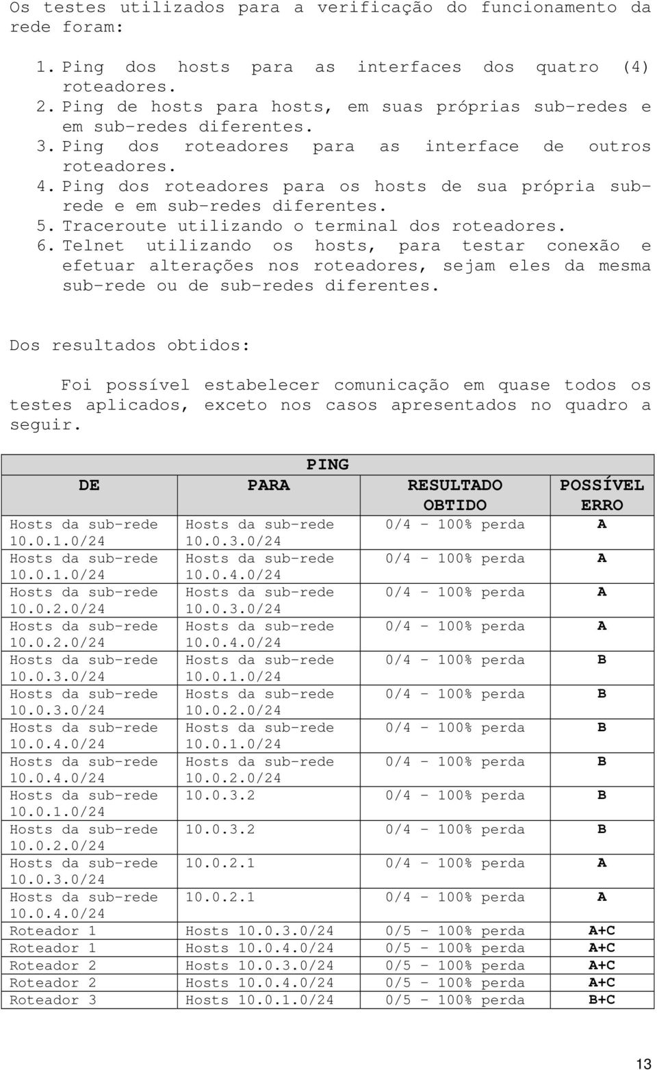 Ping dos roteadores para os hosts de sua própria subrede e em sub-redes diferentes. 5. Traceroute utilizando o terminal dos roteadores. 6.