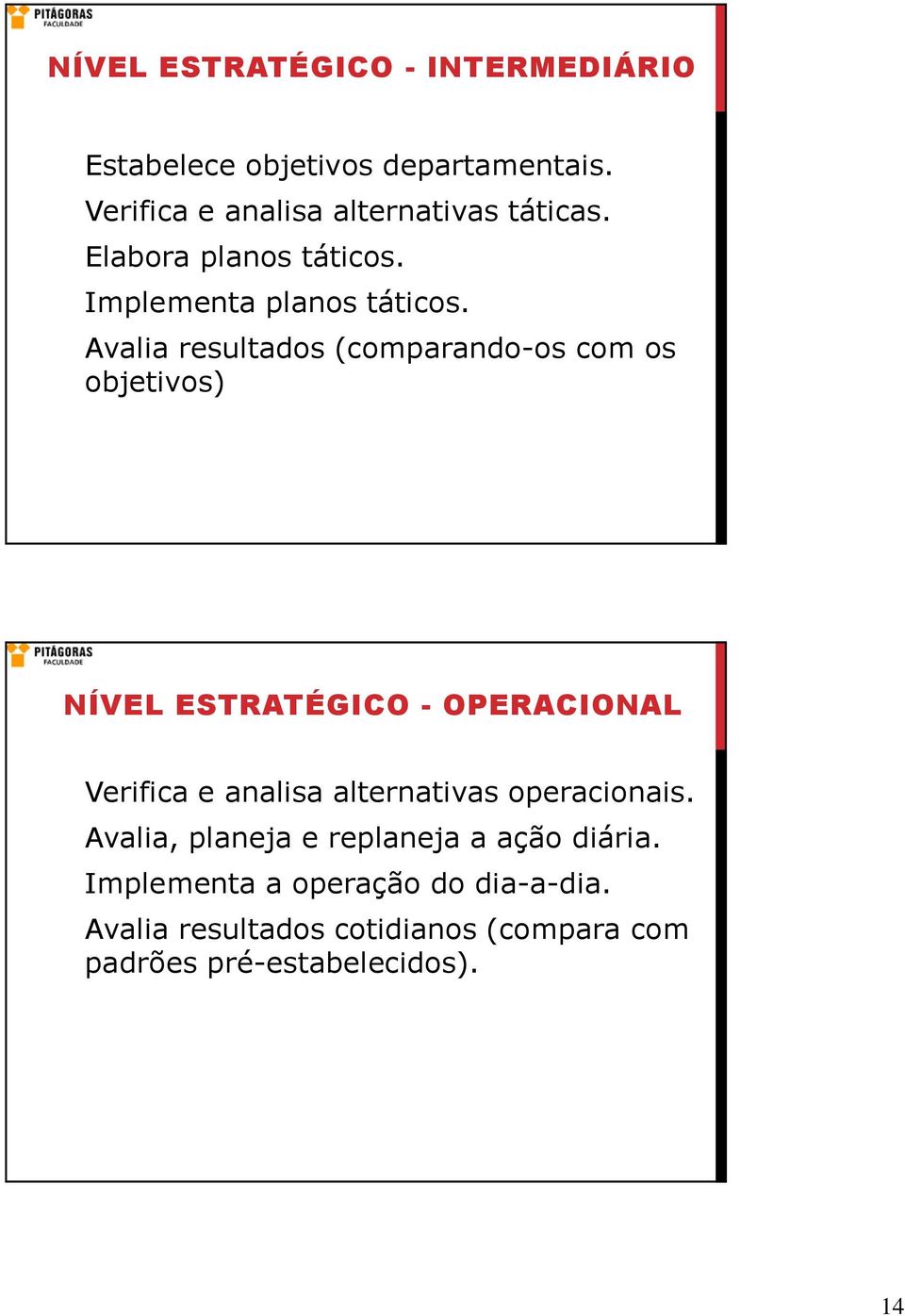 Avalia resultados (comparando-os com os objetivos) NÍVEL ESTRATÉGICO - OPERACIONAL Verifica e analisa