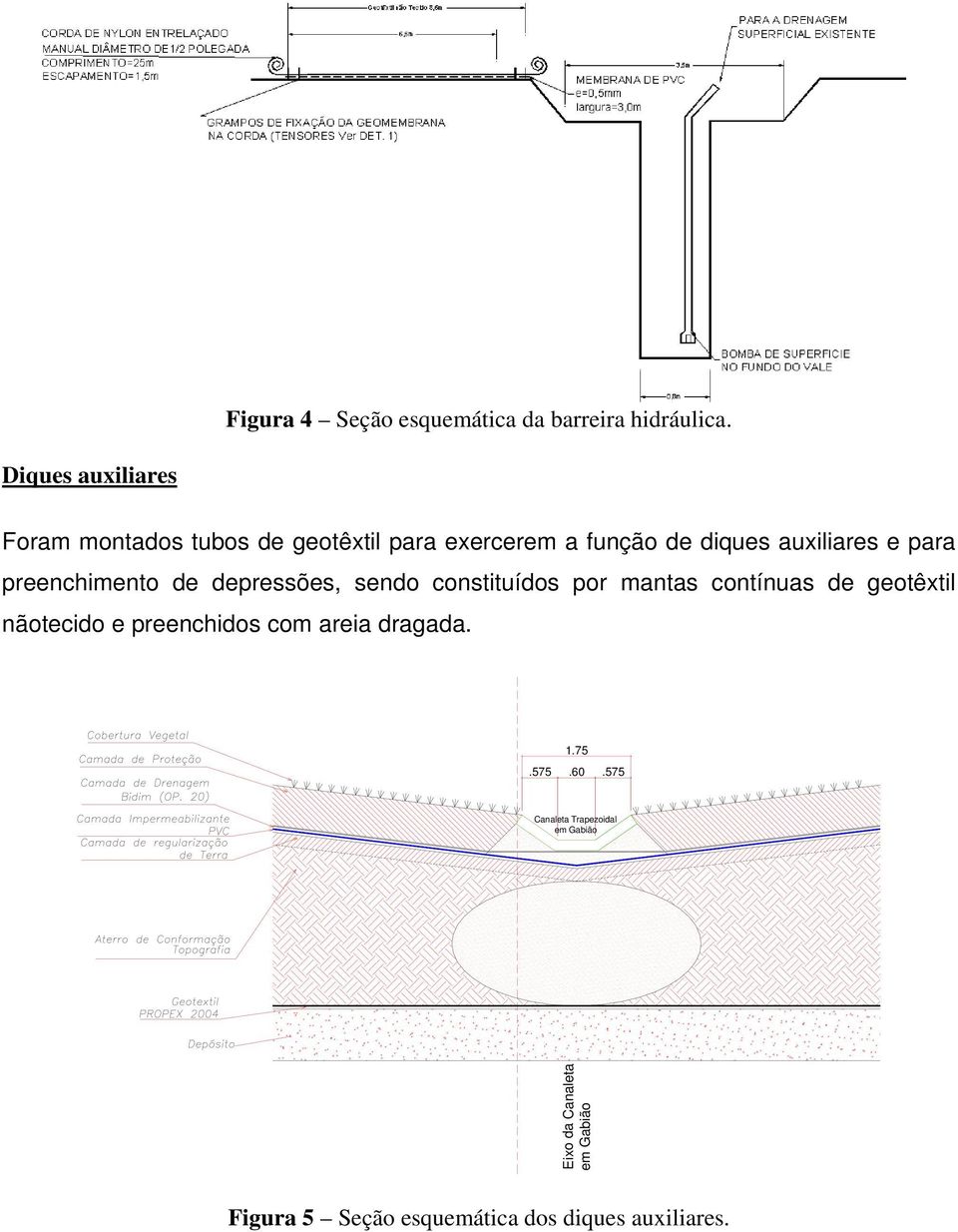 para preenchimento de depressões, sendo constituídos por mantas contínuas de geotêxtil nãotecido e