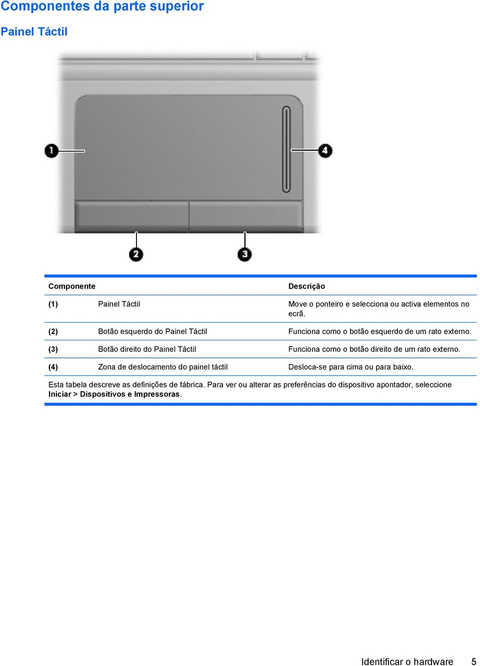 (3) Botão direito do Painel Táctil Funciona como o botão direito de um rato externo.