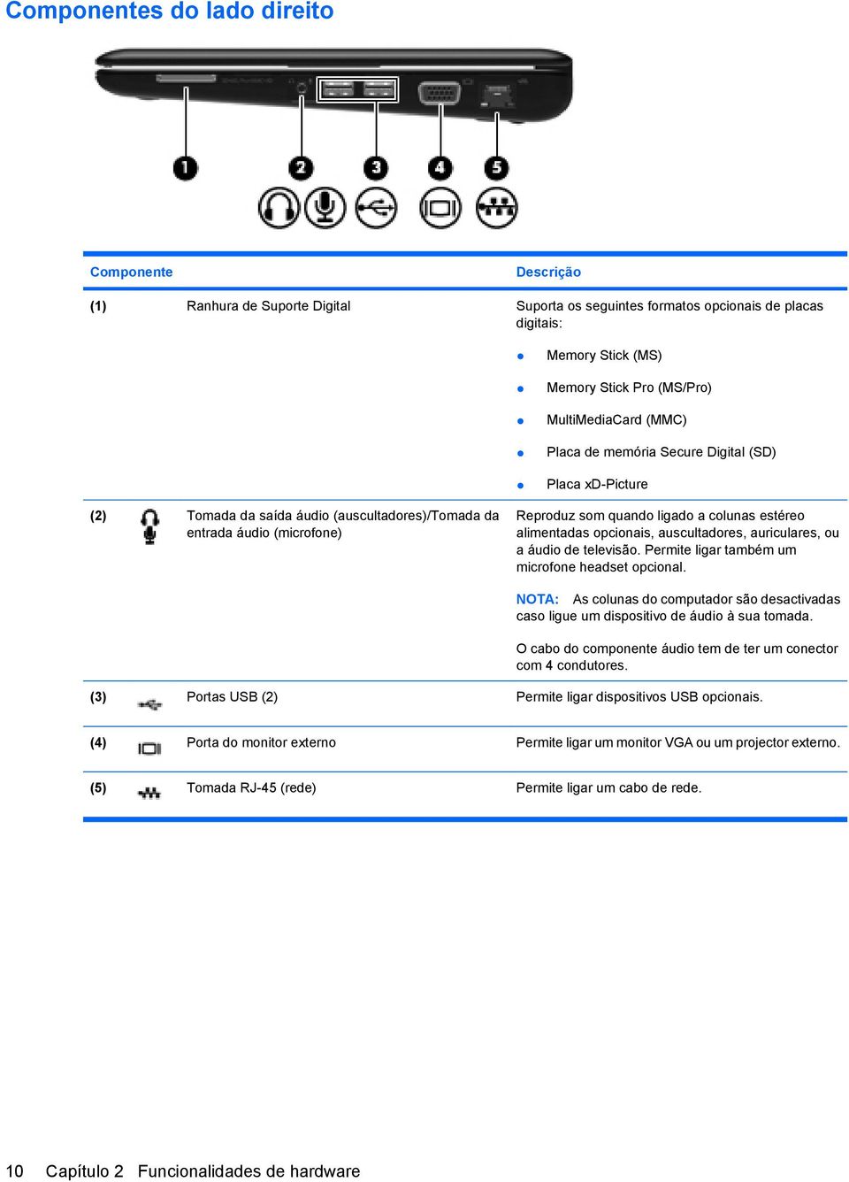 opcionais, auscultadores, auriculares, ou a áudio de televisão. Permite ligar também um microfone headset opcional.