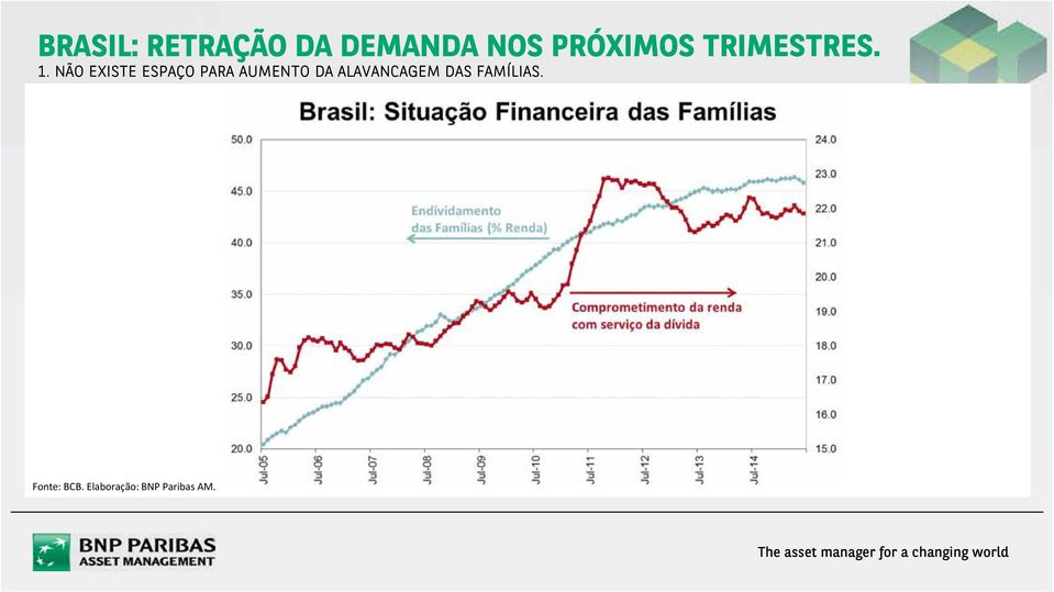 NÃO EXISTE ESPAÇO PARA AUMENTO DA