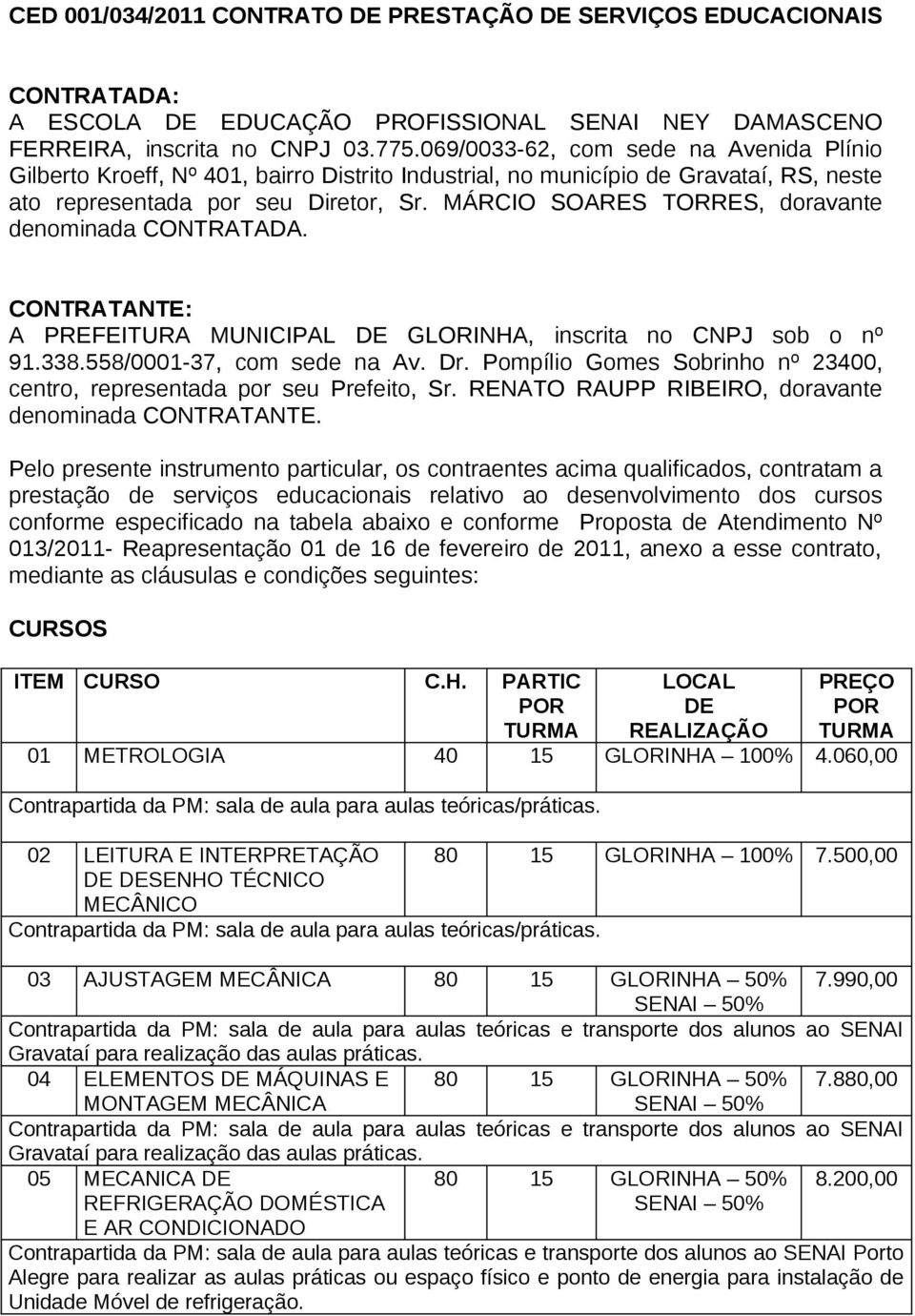 MÁRCIO SOARES TORRES, doravante denominada CONTRATADA. CONTRATANTE: A PREFEITURA MUNICIPAL DE GLORINHA, inscrita no CNPJ sob o nº 91.338.558/0001-37, com sede na Av. Dr.