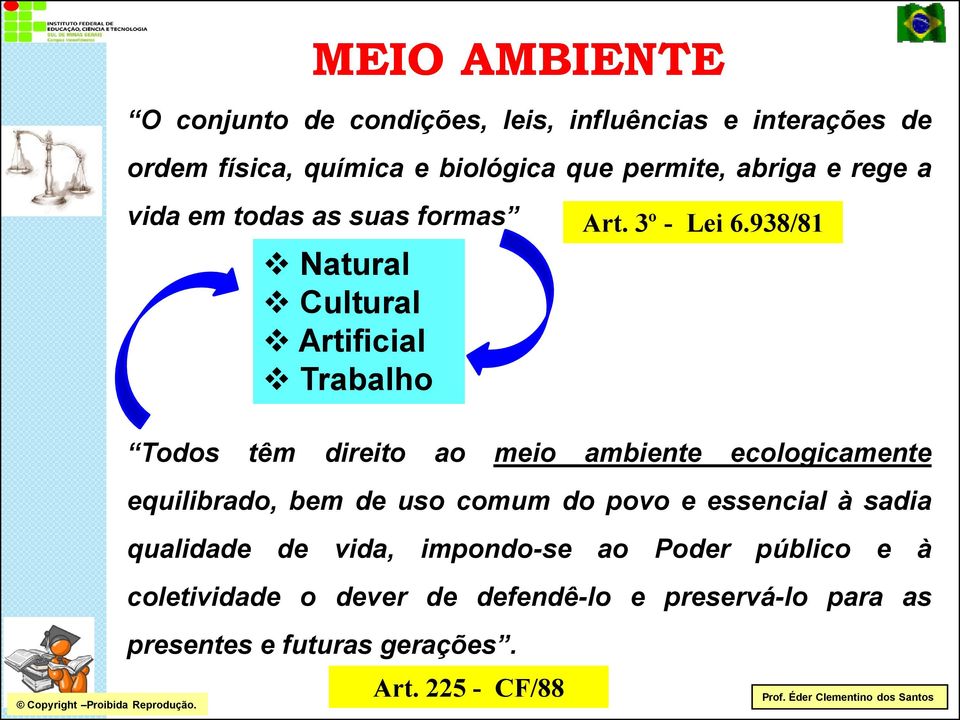 938/81 Natural Cultural Artificial Trabalho Todos têm direito ao meio ambiente ecologicamente equilibrado, bem de uso