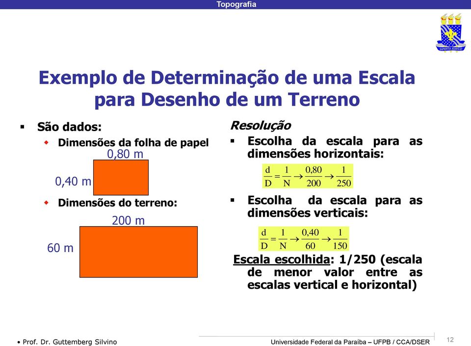 Escolha da escala para as dimensões verticais: d 1 D N 0,40 60 1 150 Escala escolhida: 1/250 (escala de menor valor