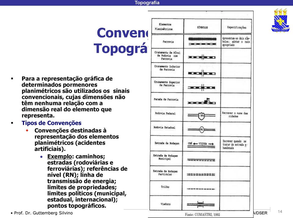 Tipos de Convenções Convenções destinadas à representação dos elementos planimétricos (acidentes artificiais).