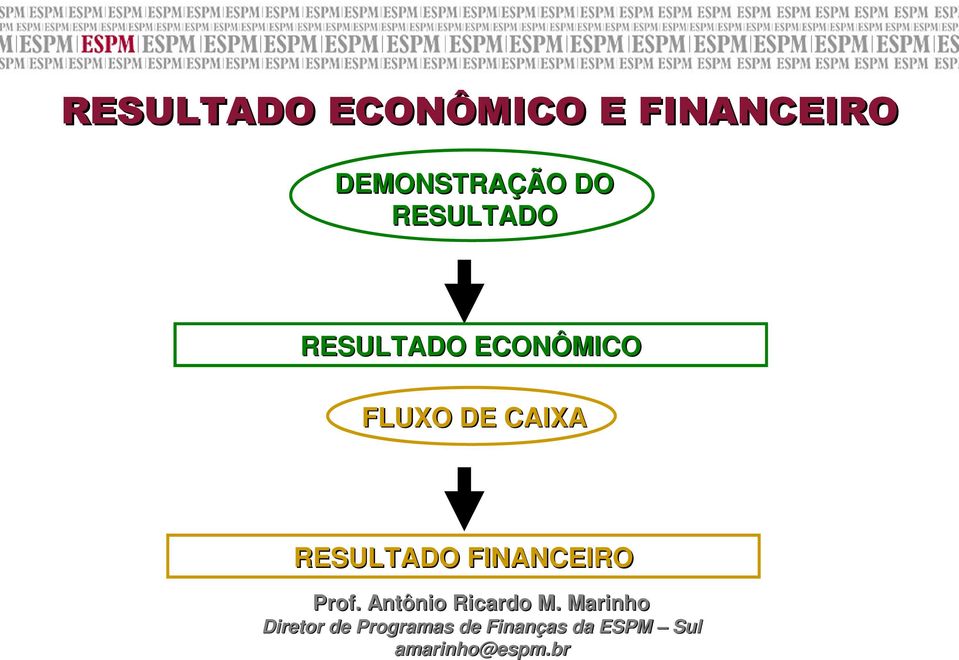 RESULTADO RESULTADO