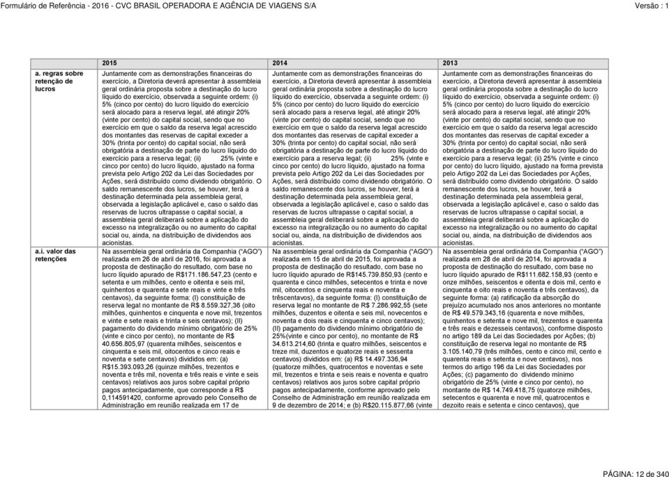 exercício, observada a seguinte ordem: (i) 5% (cinco por cento) do lucro líquido do exercício será alocado para a reserva legal, até atingir 20% (vinte por cento) do capital social, sendo que no