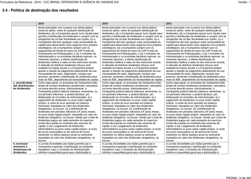 lucro líquido para permitir a distribuição de dividendos e cumprir com as obrigações da Lei das Sociedades por Ações; (c) a Companhia não tiver qualquer outra necessidade de capital para desenvolver