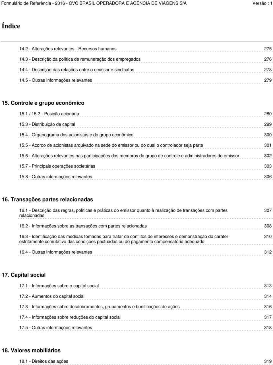 4 - Organograma dos acionistas e do grupo econômico 300 15.5 - Acordo de acionistas arquivado na sede do emissor ou do qual o controlador seja parte 301 15.