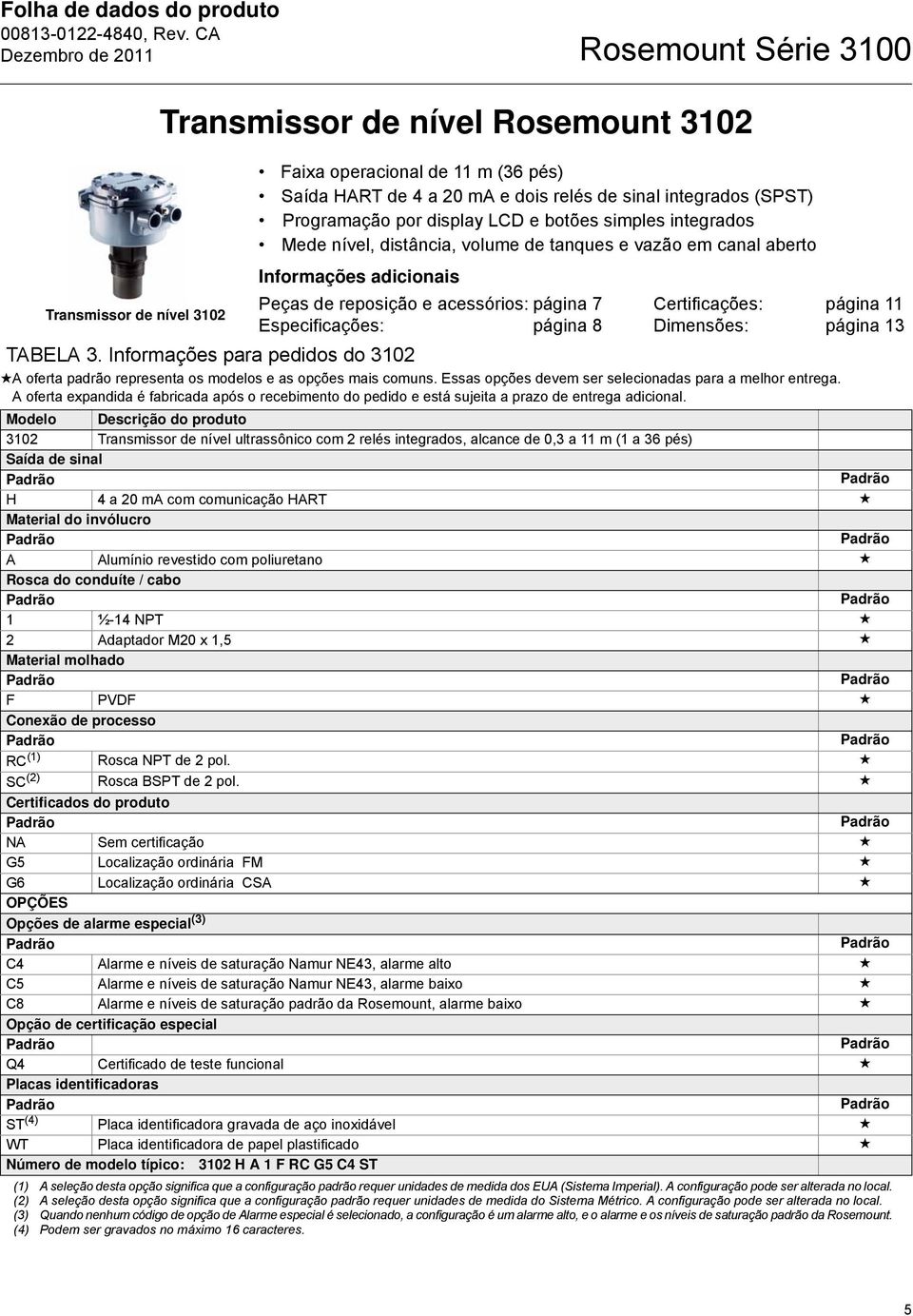 8 Dimensões: página 13 TABELA 3. Informações para pedidos do 3102 A oferta padrão representa os modelos e as opções mais comuns. Essas opções devem ser selecionadas para a melhor entrega.