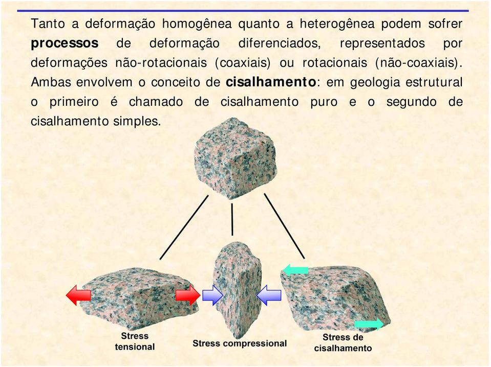 ou rotacionais (não-coaxiais).