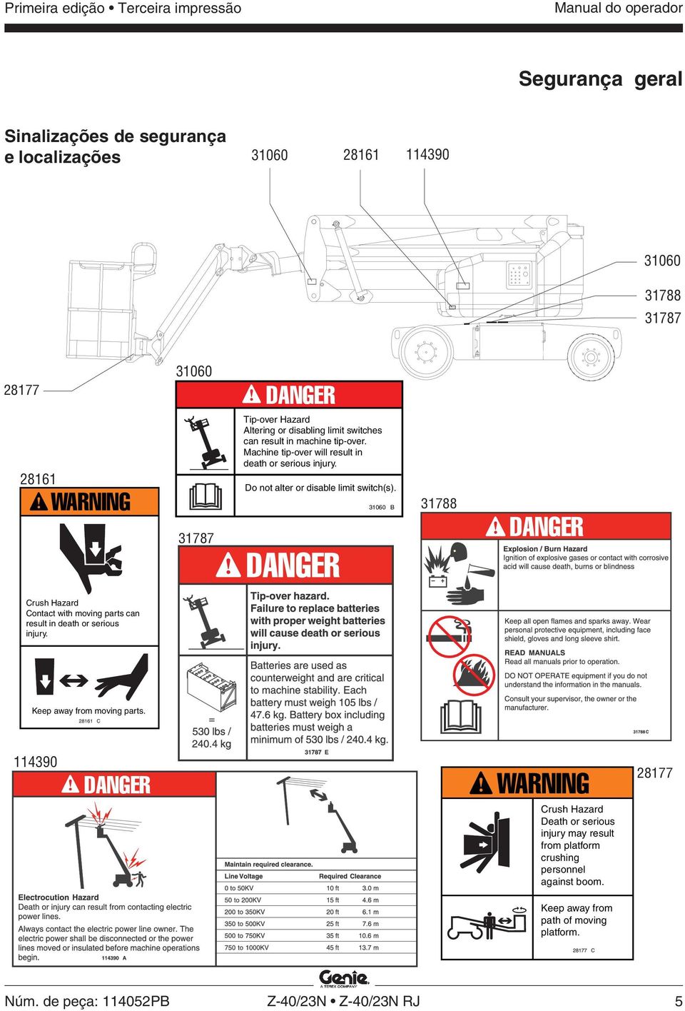 Do not alter or disable limit switch(s). DANGER 31060 B 31788 DANGER Crush Hazard Contact with moving parts can result in death or serious injury. Keep away from moving parts.
