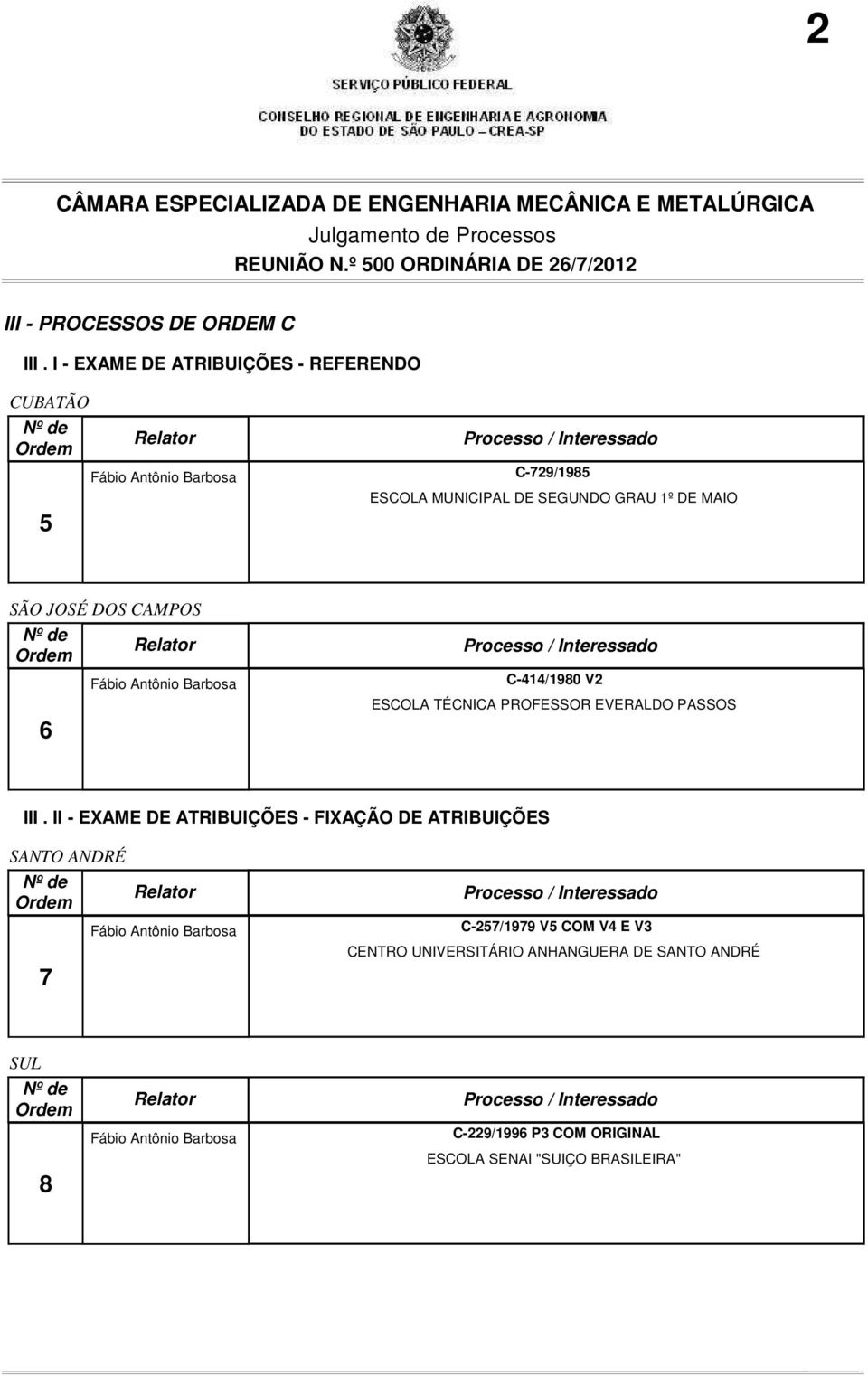 SÃO JOSÉ DOS CAMPOS 6 Fábio Antônio Barbosa C-414/1980 V2 ESCOLA TÉCNICA PROFESSOR EVERALDO PASSOS III.