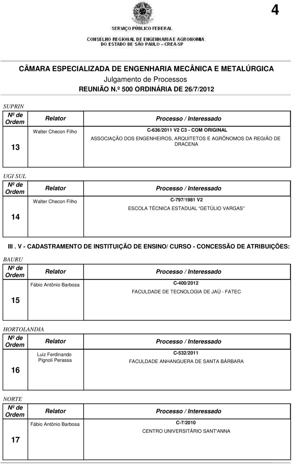 V - CADASTRAMENTO DE INSTITUIÇÃO DE ENSINO/ CURSO - CONCESSÃO DE ATRIBUIÇÕES: BAURU 15 Fábio Antônio Barbosa C-400/2012
