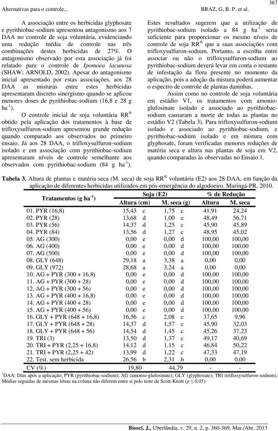 Apesar do antagonismo inicial apresentado por estas associações, aos 28 DAA as misturas entre estes herbicidas apresentaram discreto sinergismo quando se aplicou menores doses de pyrithiobac-sodium