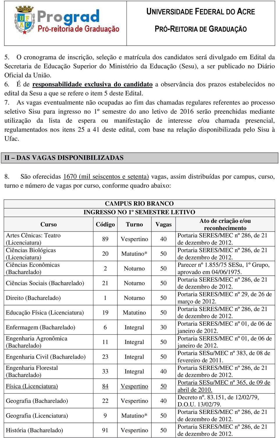 As vagas eventualmente não ocupadas ao fim das chamadas regulares referentes ao processo seletivo Sisu para ingresso no 1º semestre do ano letivo de 2016 serão preenchidas mediante utilização da