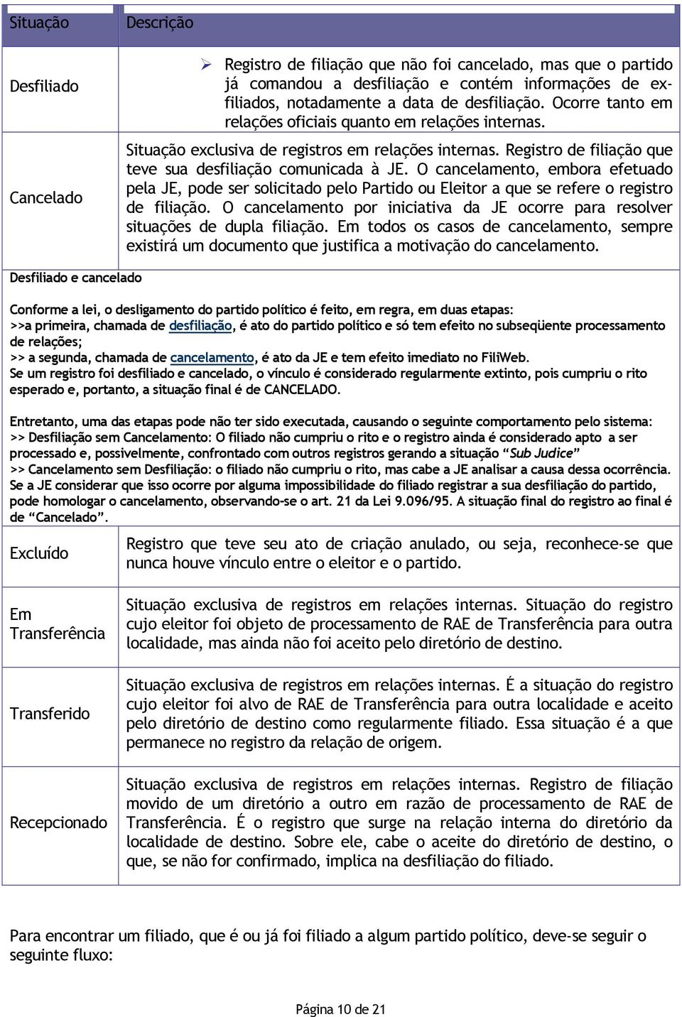 O cancelamento, embora efetuado pela JE, pode ser solicitado pelo Partido ou Eleitor a que se refere o registro de filiação.