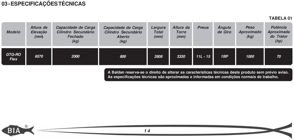 Aproximada do Trator (hp) GTG-RO Flex 6570 000 800 808 0 L - 5 00º 000 70 A Baldan reserva-se o direito de alterar as