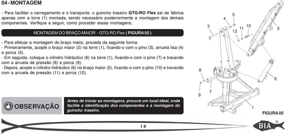 MONTAGEM DO BRAÇO MAIOR - GTG-RO Flex ( FIGURA 05 ) 5 0 - Para efetuar a montagem do braço maior, proceda da seguinte forma: - Primeiramente, acople o braço maior () na torre (), fixando-o com o pino