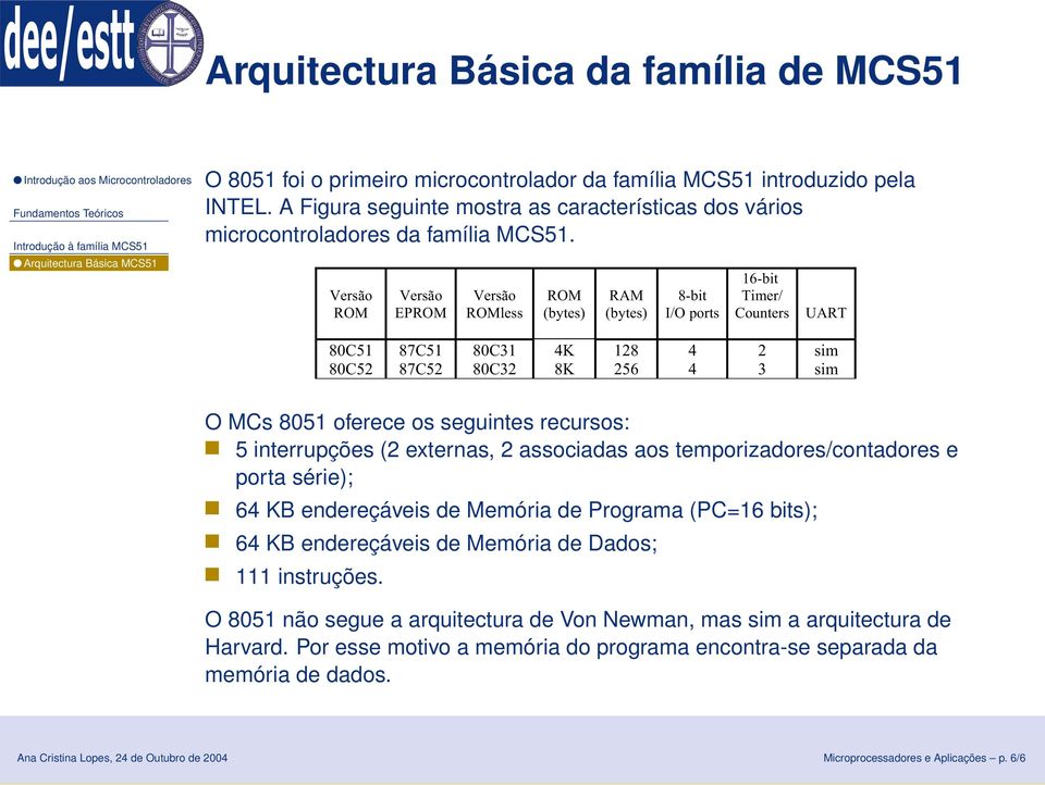 Versão ROM Versão EPROM Versão ROMless ROM (bytes) RAM (bytes) 8-bit I/O ports 16-bit Timer/ Counters UART 80C51 87C51 80C31 4K 128 4 2 sim 80C52 87C52 80C32 8K 256 4 3 sim O MCs 8051 oferece os