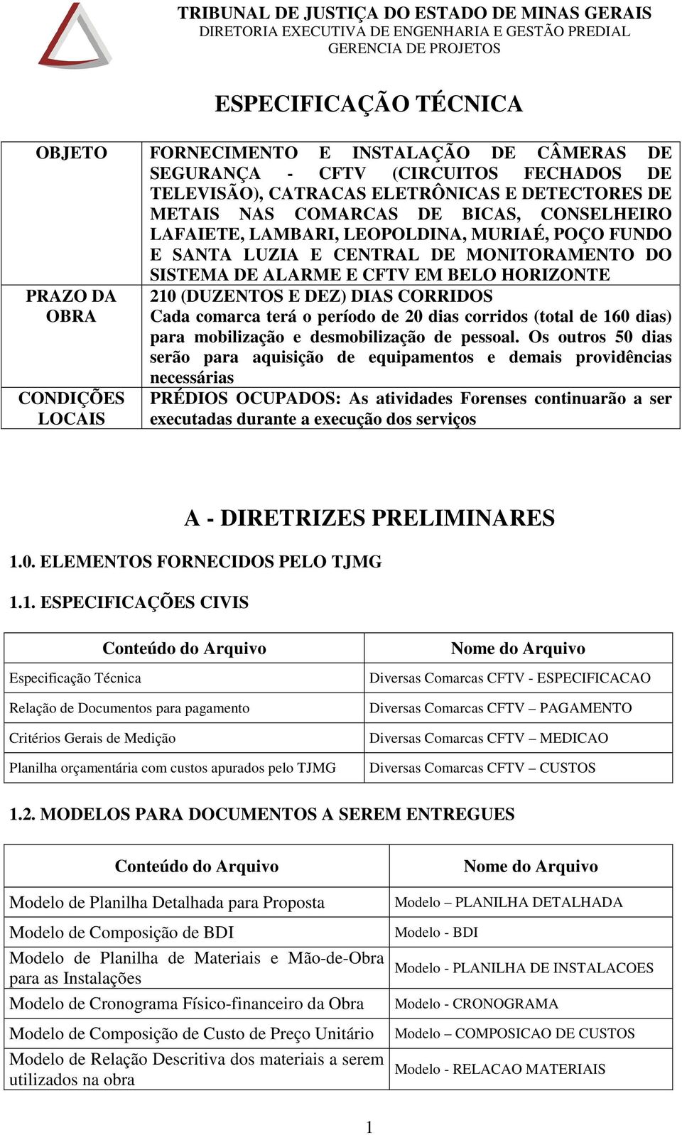 CORRIDOS Cada comarca terá o período de 20 dias corridos (total de 160 dias) para mobilização e desmobilização de pessoal.