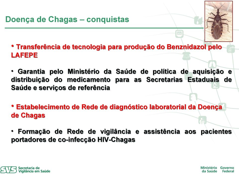 Secretarias Estaduais de Saúde e serviços de referência Estabelecimento de Rede de diagnóstico