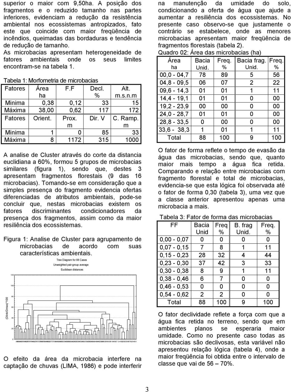 queiadas das bordaduras e tendência de redução de taanho. As icrobacias apresenta heterogeneidade de fatores abientais onde os seus liites encontra-se na tabela 1.