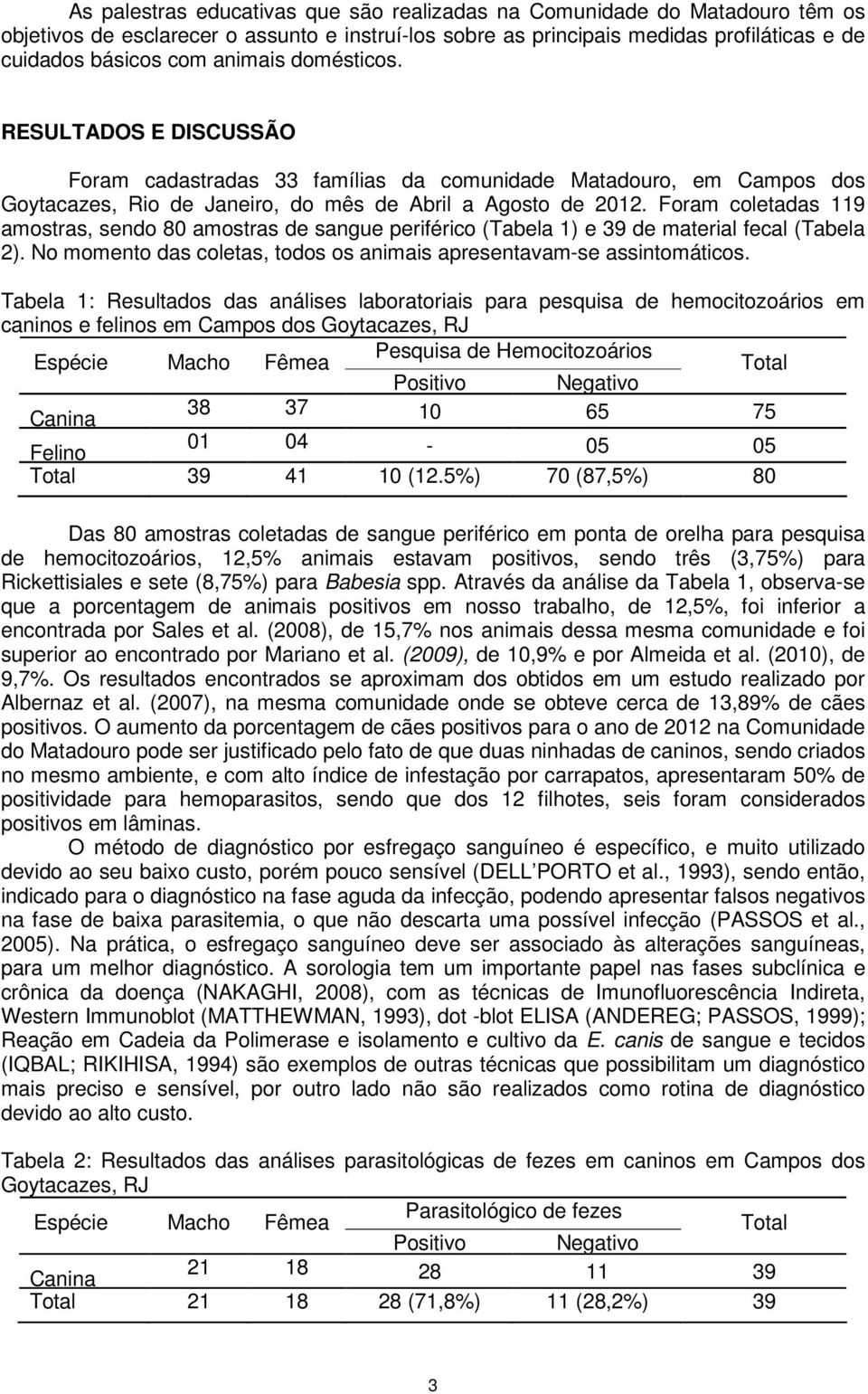 Foram coletadas 119 amostras, sendo 80 amostras de sangue periférico (Tabela 1) e 39 de material fecal (Tabela 2). No momento das coletas, todos os animais apresentavam-se assintomáticos.