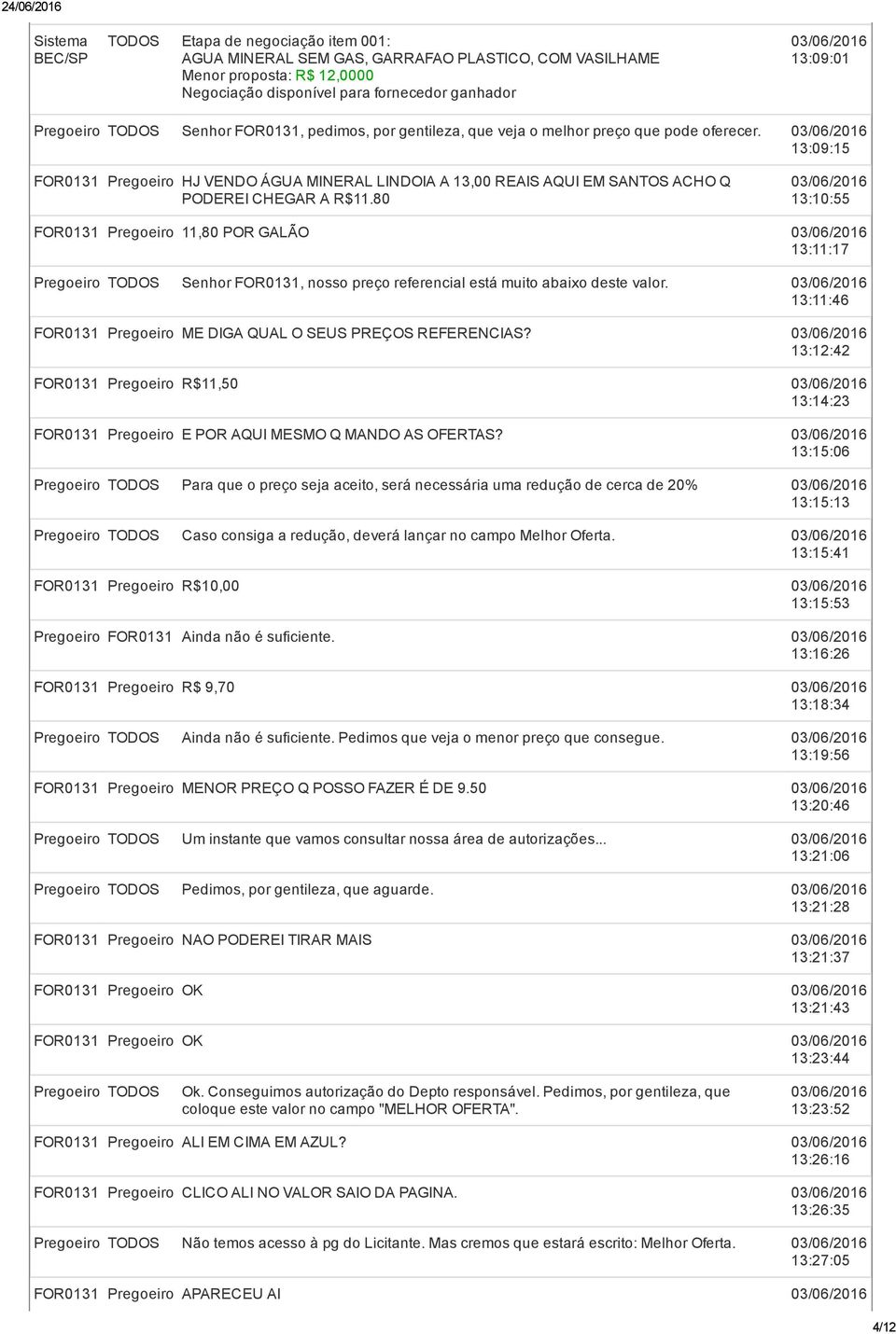 80 13:10:55 FOR0131 Pregoeiro 11,80 POR GALÃO 13:11:17 Senhor FOR0131, nosso preço referencial está muito abaixo deste valor. 13:11:46 FOR0131 Pregoeiro ME DIGA QUAL O SEUS PREÇOS REFERENCIAS?