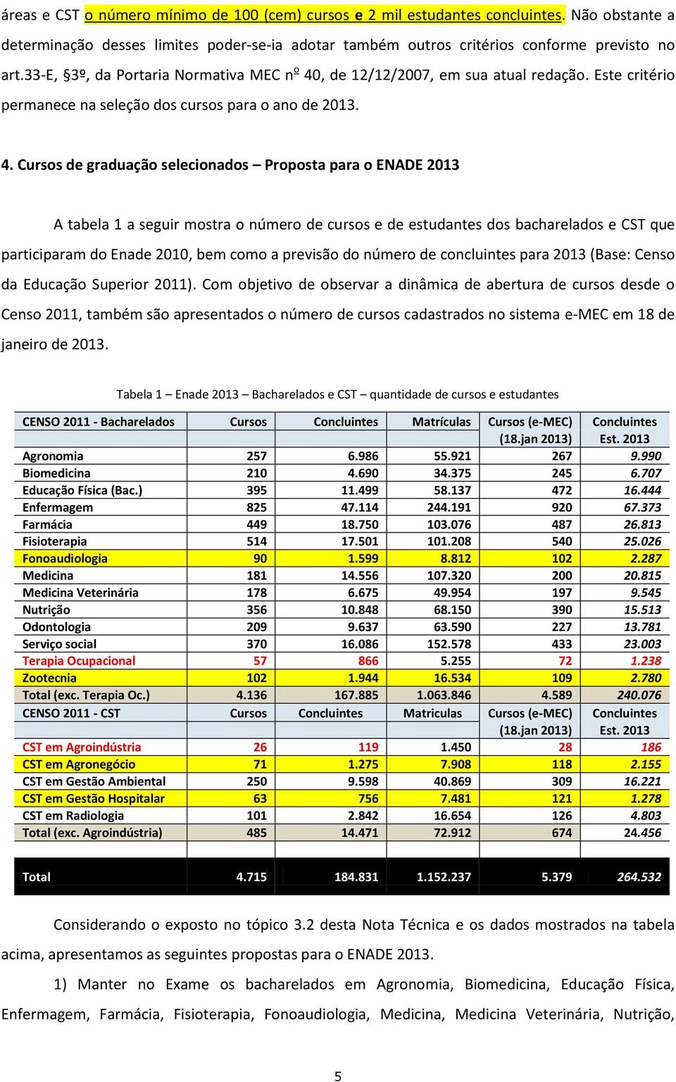 de 12/12/27, em sua atual redação. Este critério permanece na seleção dos cursos para o ano de 213. 4.