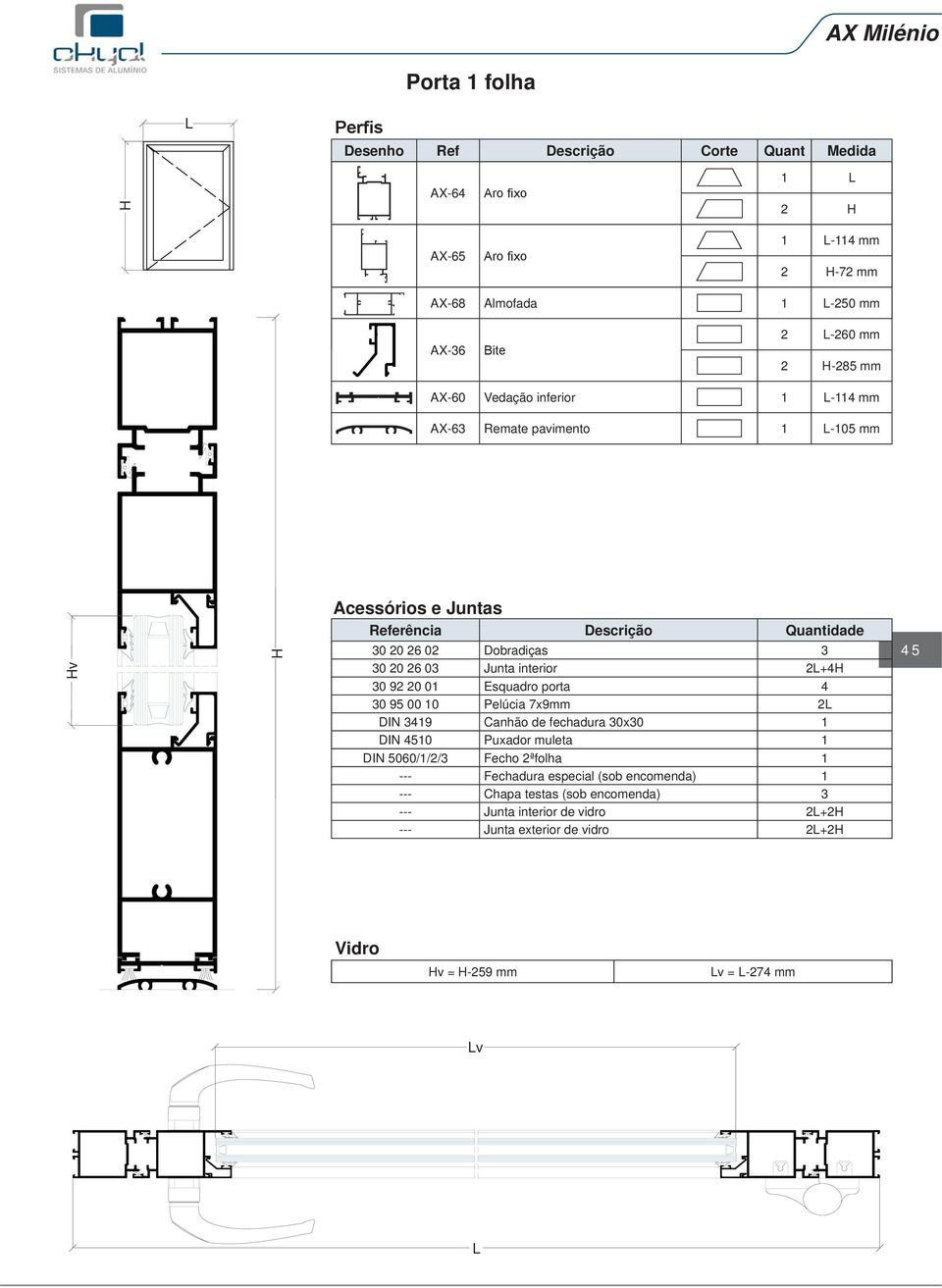 92 20 01 Esquadro porta 4 30 95 00 10 Pelúcia 7x9mm 2 DIN 3419 Canhão de fechadura 30x30 1 DIN 10 Puxador muleta 1 DIN 5060/1/2/3 Fecho 2ªfolha 1 ---