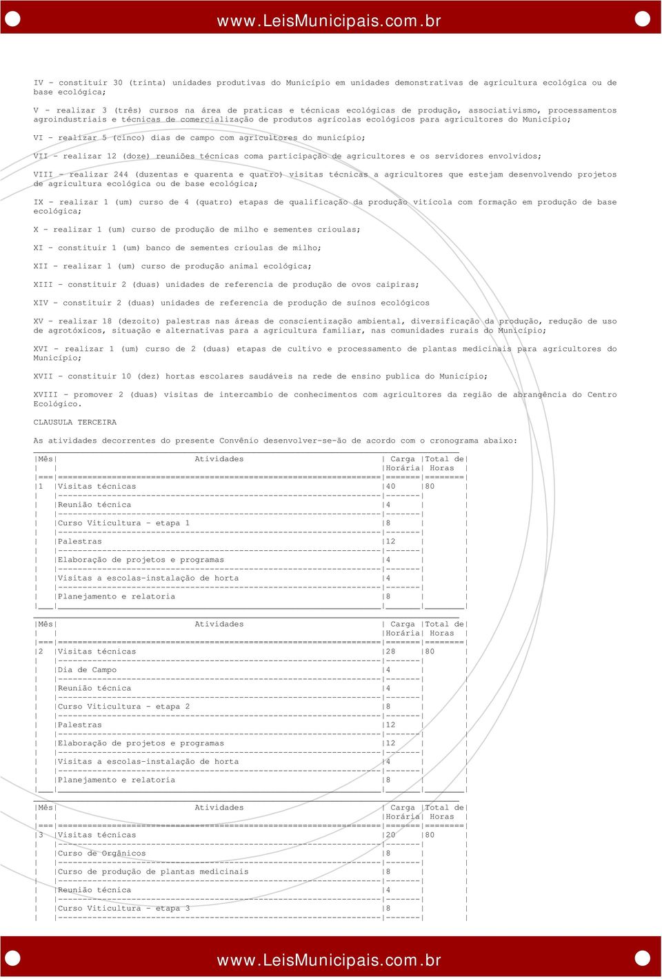 campo com agricultores do município; VII - realizar 12 (doze) reuniões técnicas coma participação de agricultores e os servidores envolvidos; VIII - realizar 244 (duzentas e quarenta e quatro)