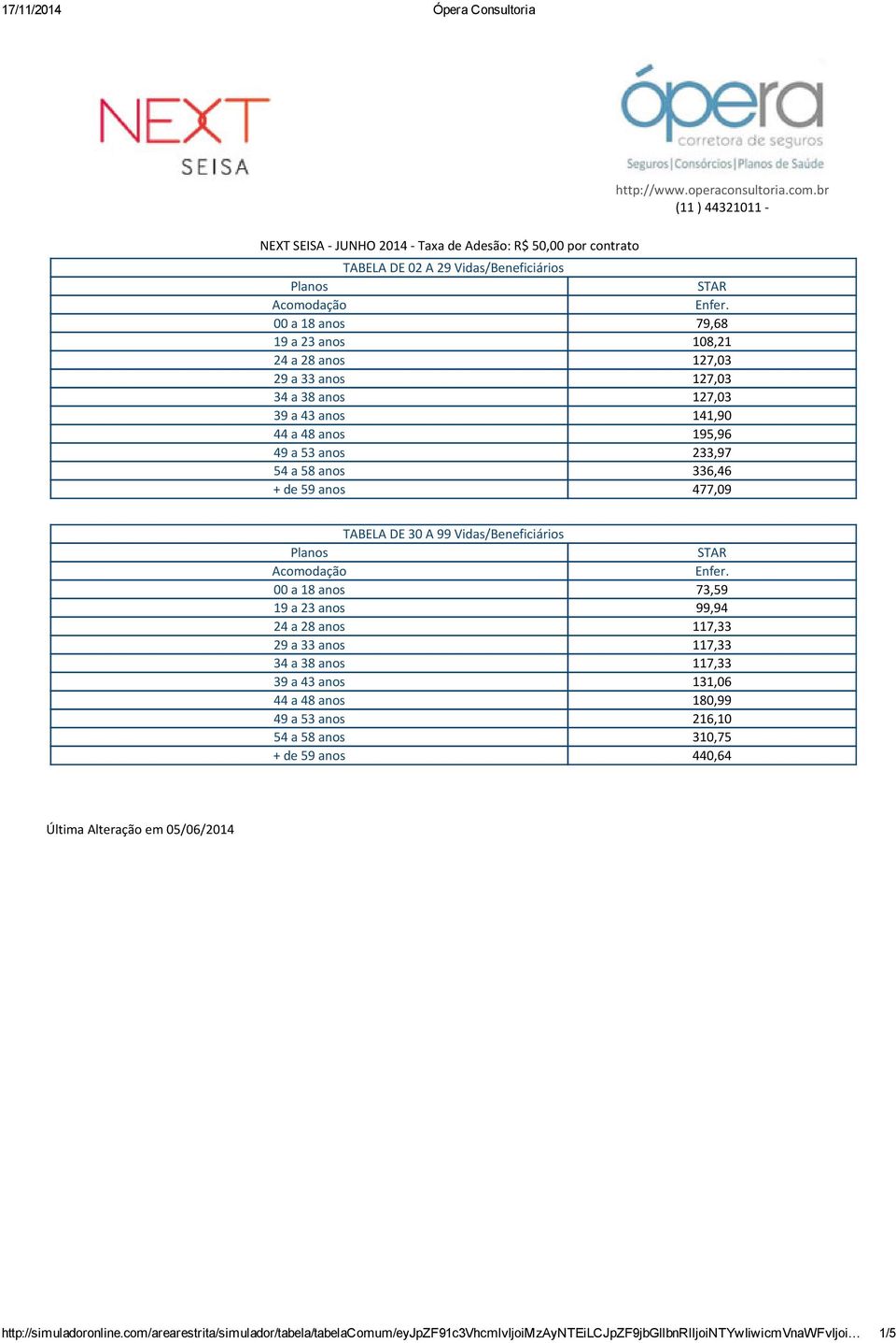 TABELA DE 30 A 99 Vidas/Beneficiários Planos STAR Acomodação Enfer.