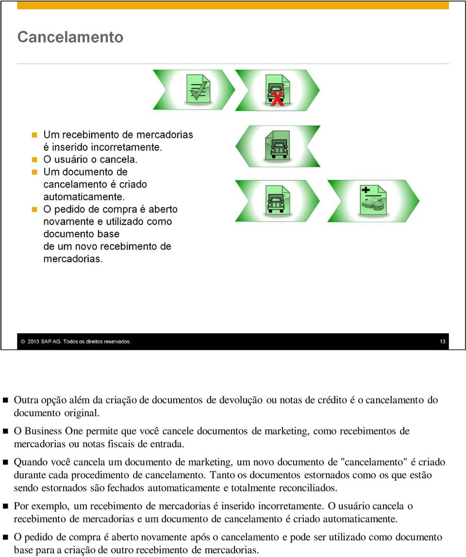 Quando você cancela um documento de marketing, um novo documento de "cancelamento" é criado durante cada procedimento de cancelamento.