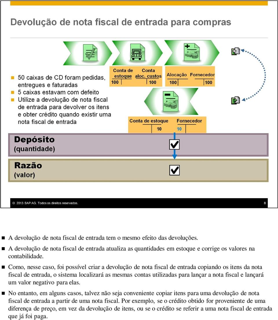 nota fiscal e lançará um valor negativo para elas.