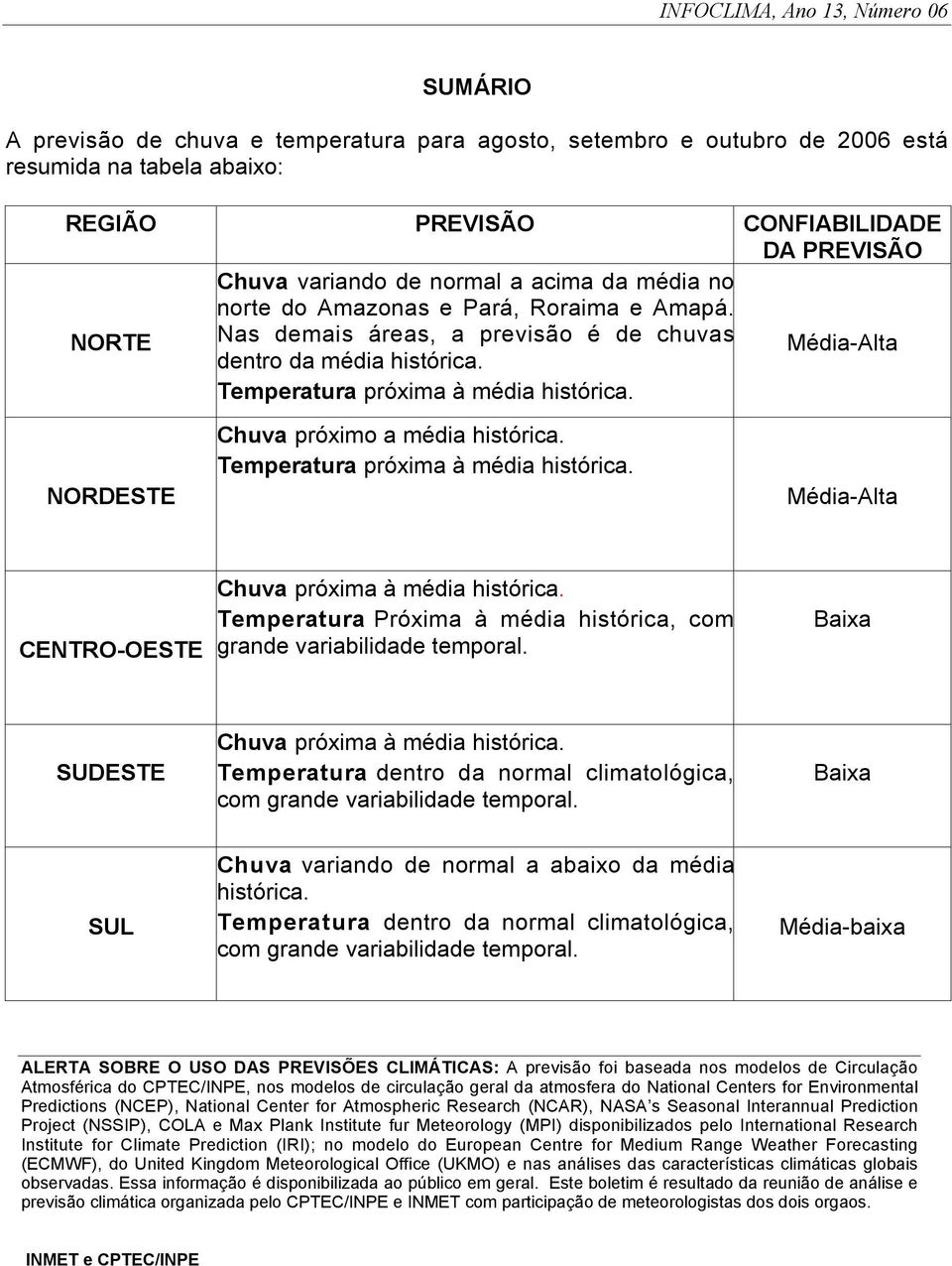 Média-Alta Temperatura próxima à média histórica. NORDESTE Chuva próximo a média histórica. Temperatura próxima à média histórica. Média-Alta CENTRO-OESTE Chuva próxima à média histórica.