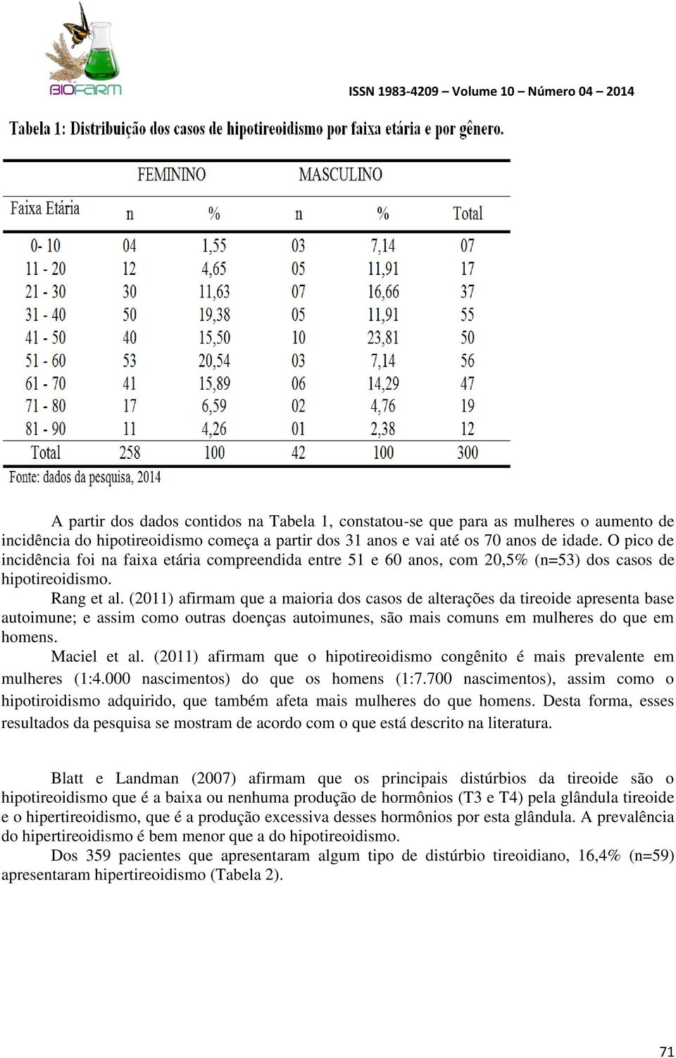 (2011) afirmam que a maioria dos casos de alterações da tireoide apresenta base autoimune; e assim como outras doenças autoimunes, são mais comuns em mulheres do que em homens. Maciel et al.