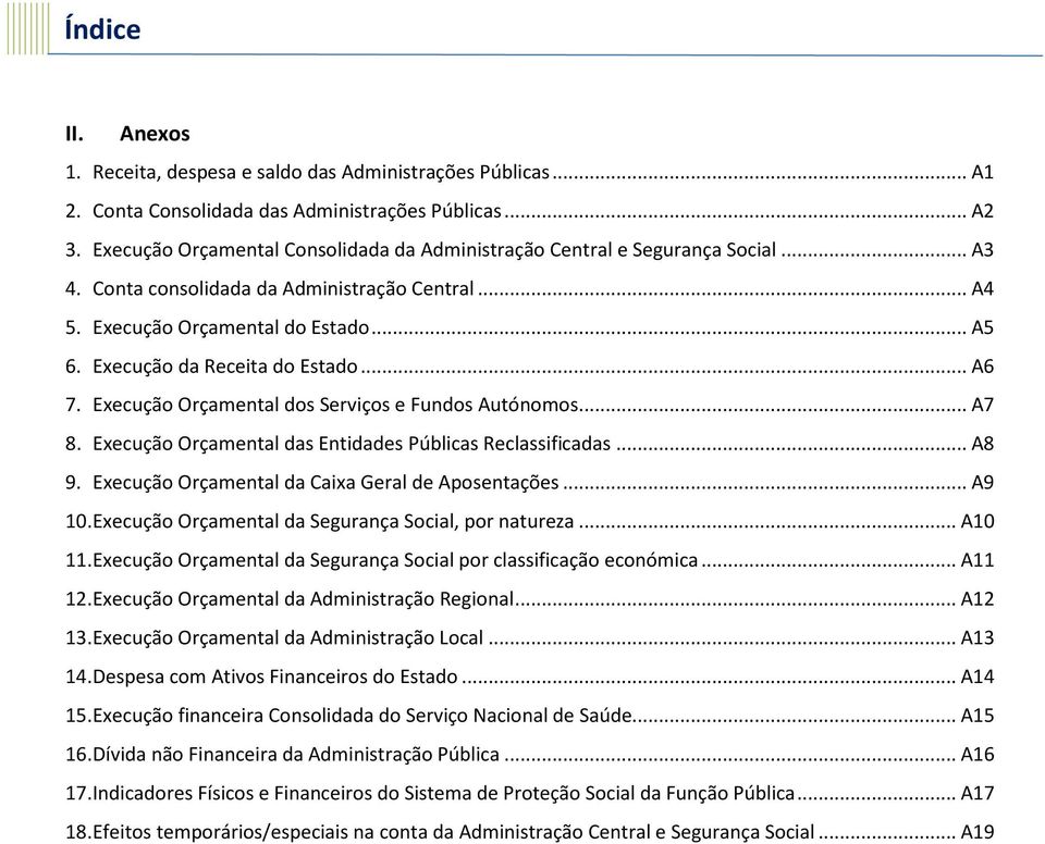 Execução da Receita do Estado... A6 7. Execução Orçamental dos Serviços e Fundos Autónomos... A7 8. Execução Orçamental das Entidades Públicas Reclassificadas... A8 9.