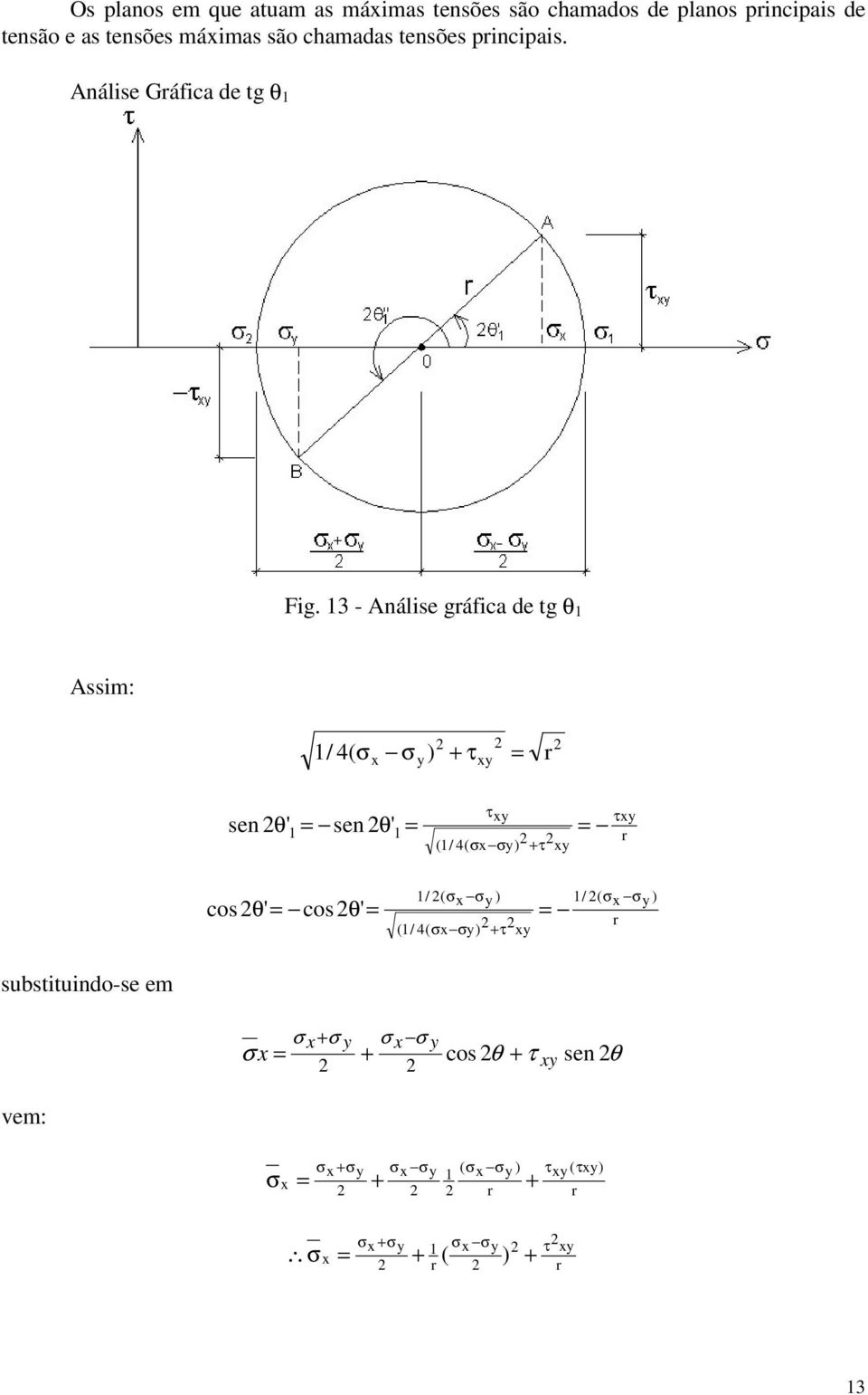 13 - Análise gráfica de tg θ 1 Assim: 1 / 4( ) + r sen θ ' sen θ 1 ' 1 (1/ 4( ) + r cos θ '