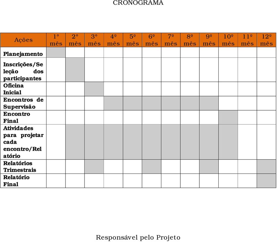 Supervisão Encontro Final Atividades para projetar cada