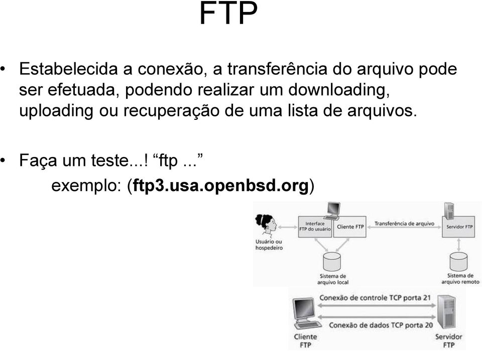 downloading, uploading ou recuperação de uma lista de