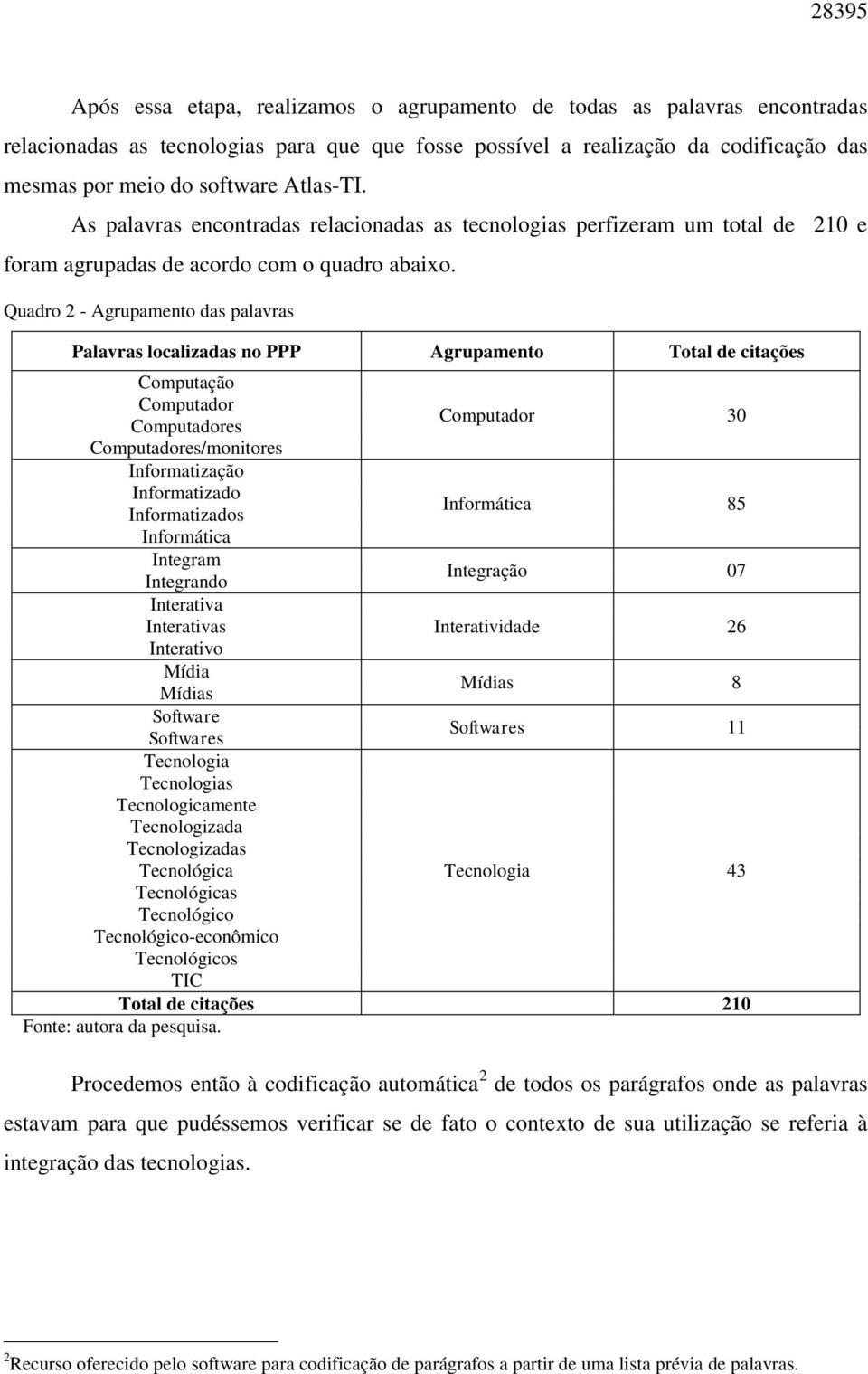 Quadro 2 - Agrupamento das palavras Palavras localizadas no PPP Agrupamento Total de citações Computação Computador Computadores Computadores/monitores Informatização Informatizado Informatizados