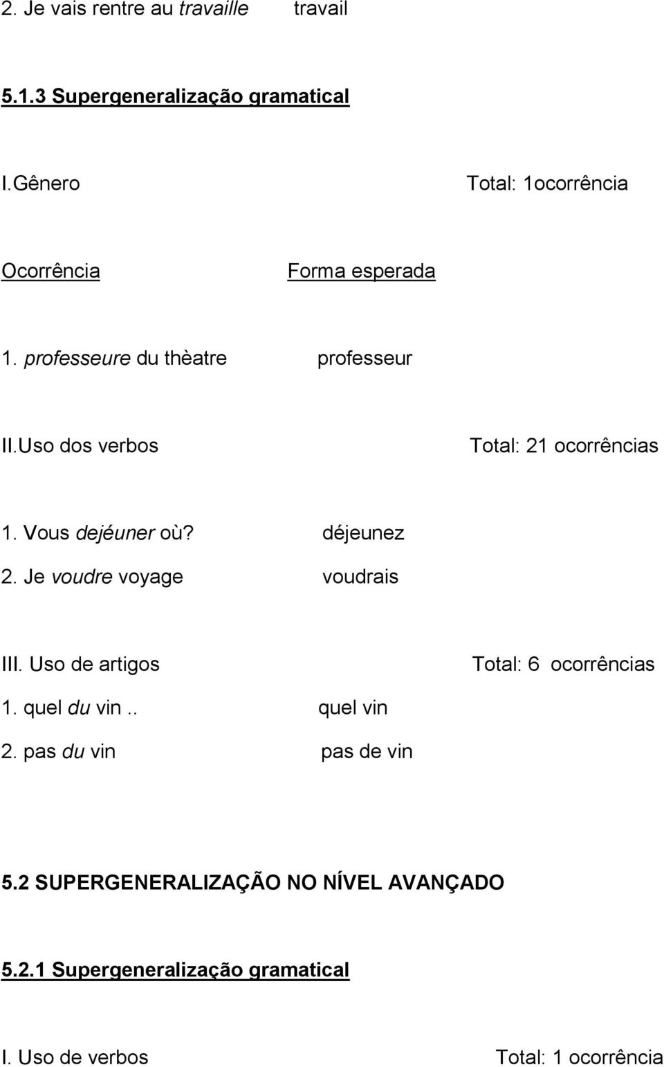 Je voudre voyage voudrais III. Uso de artigos Total: 6 ocorrências 1. quel du vin.. quel vin 2.